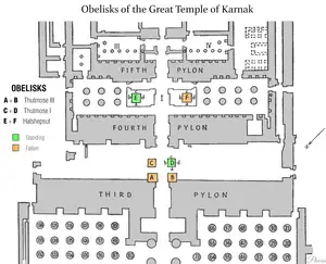 Karnak obelisks map