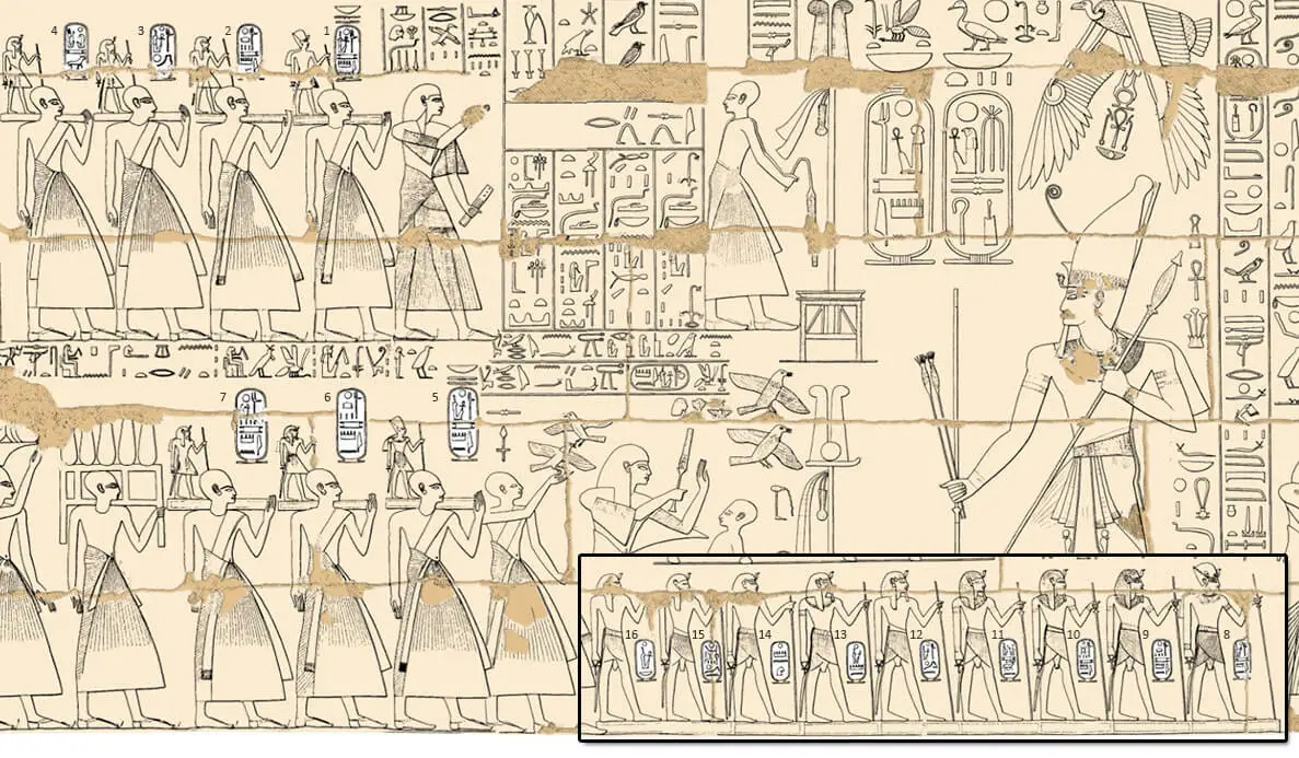 Figure: Medinet Habu king list composite