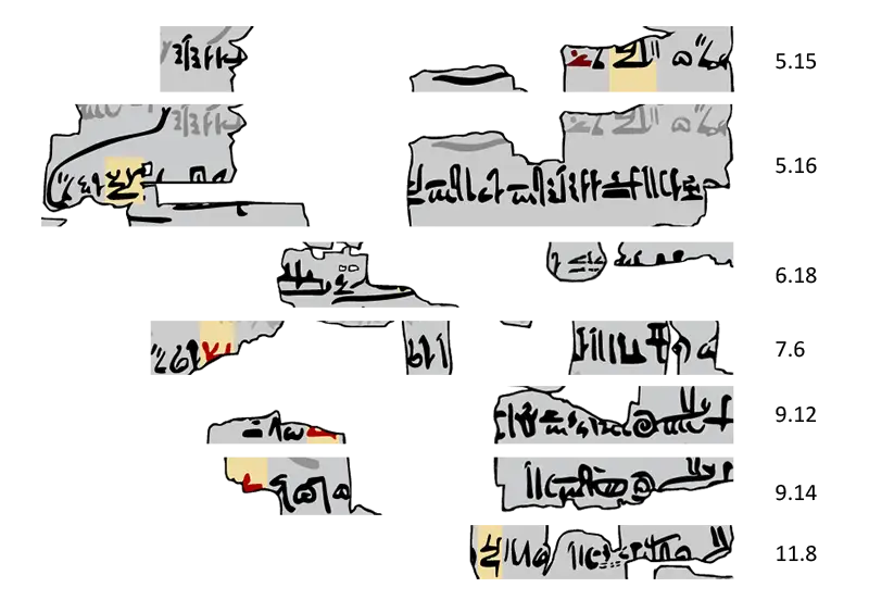 Figure 8: Notations of lacuna in the Royal Canon of Turin